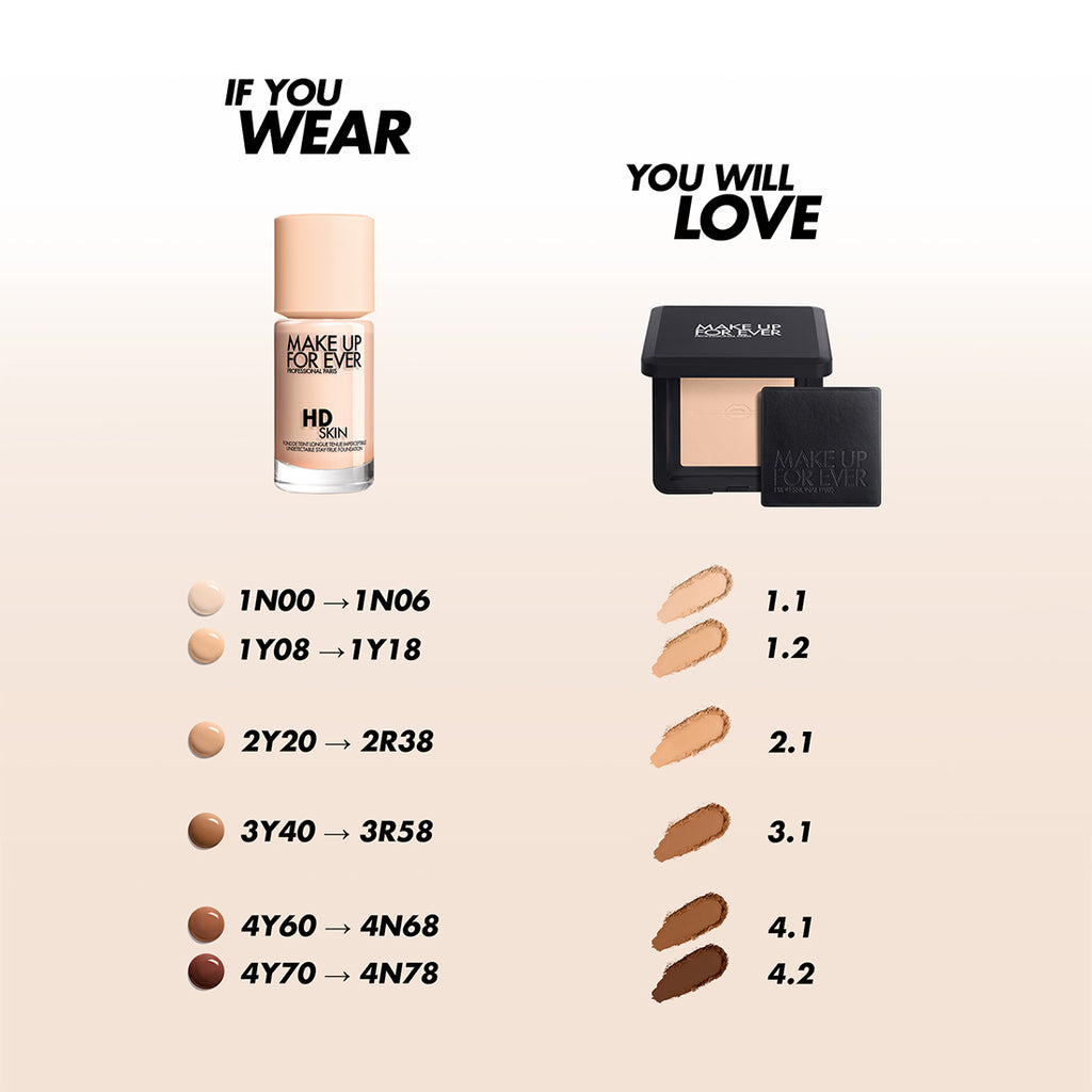 1.1 - LIGHT / 10g