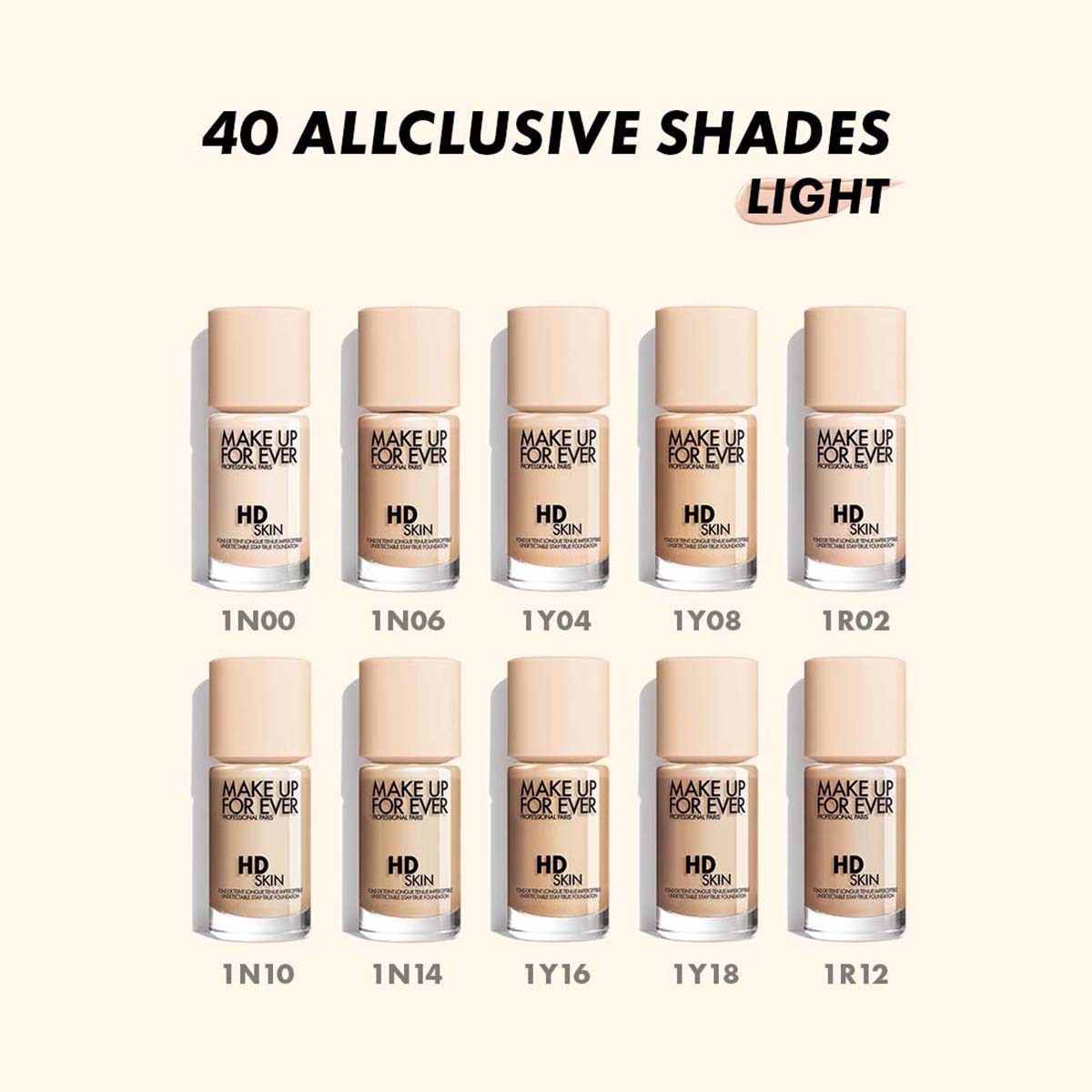 HD Skin Foundation